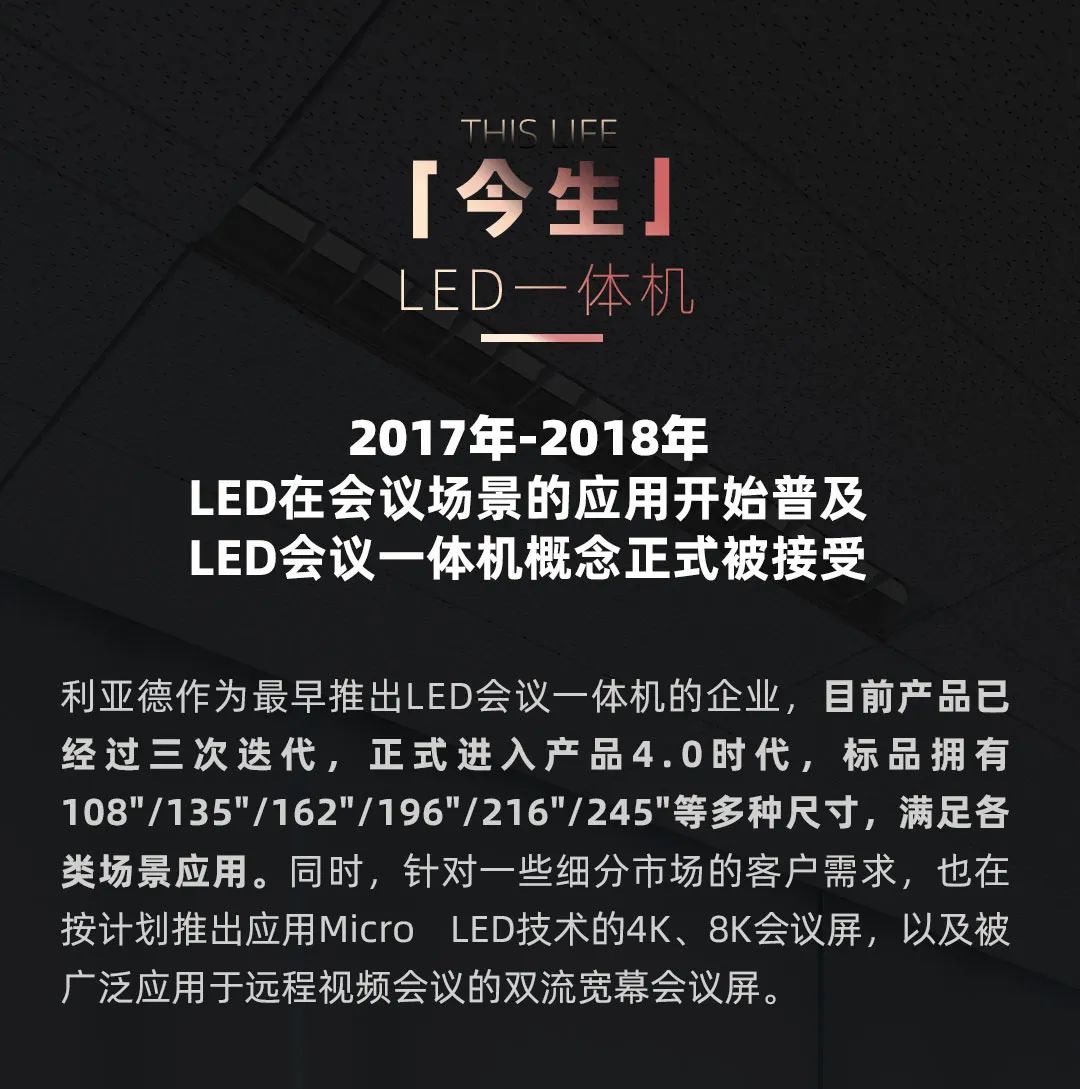 今年会·(jinnianhui)金字招牌 Leyard LED一体机的前世今生