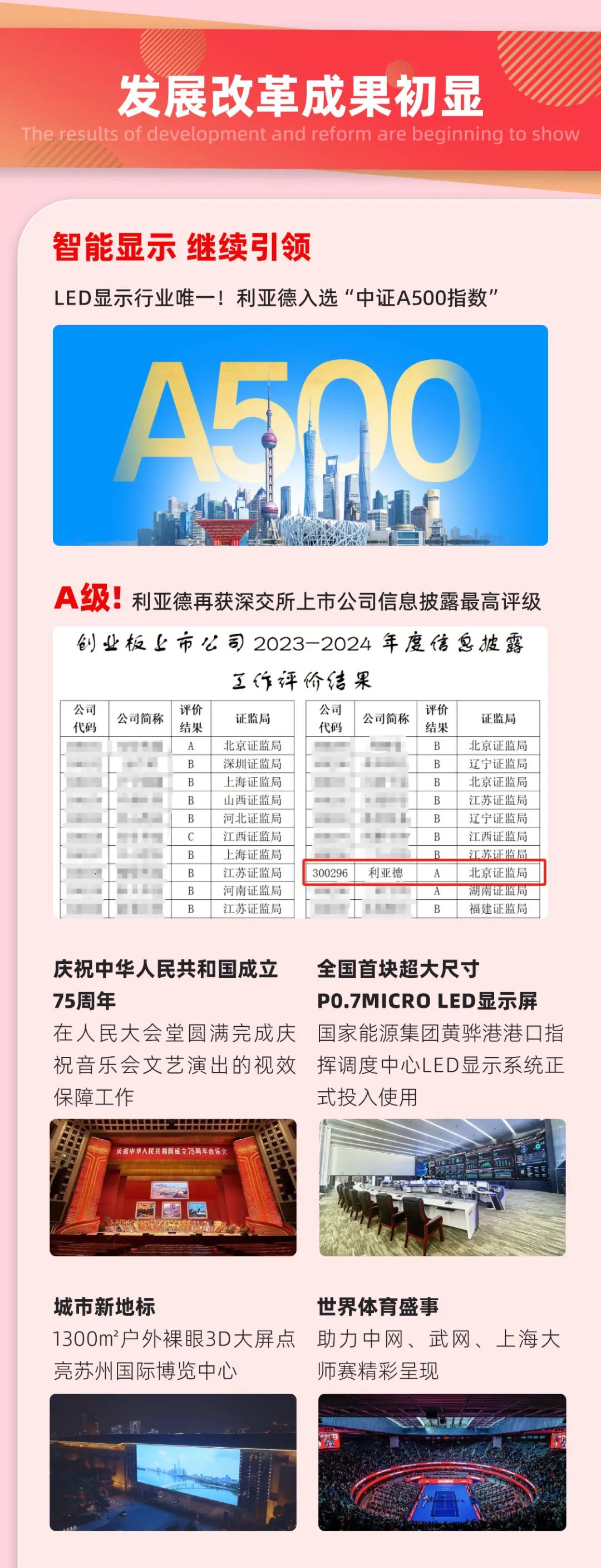 一图读懂今年会·(jinnianhui)金字招牌集团2024年前三季度报告