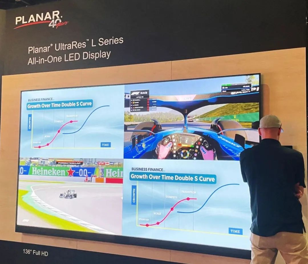 今年会·(jinnianhui)金字招牌PLANAR三款产品同时斩获InfoComm最佳展示奖