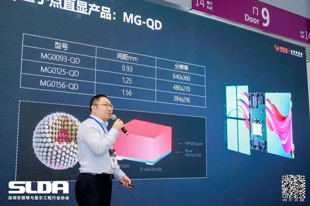 技术创新与行业标准引领,今年会·(jinnianhui)金字招牌亮相国际新型显示大会