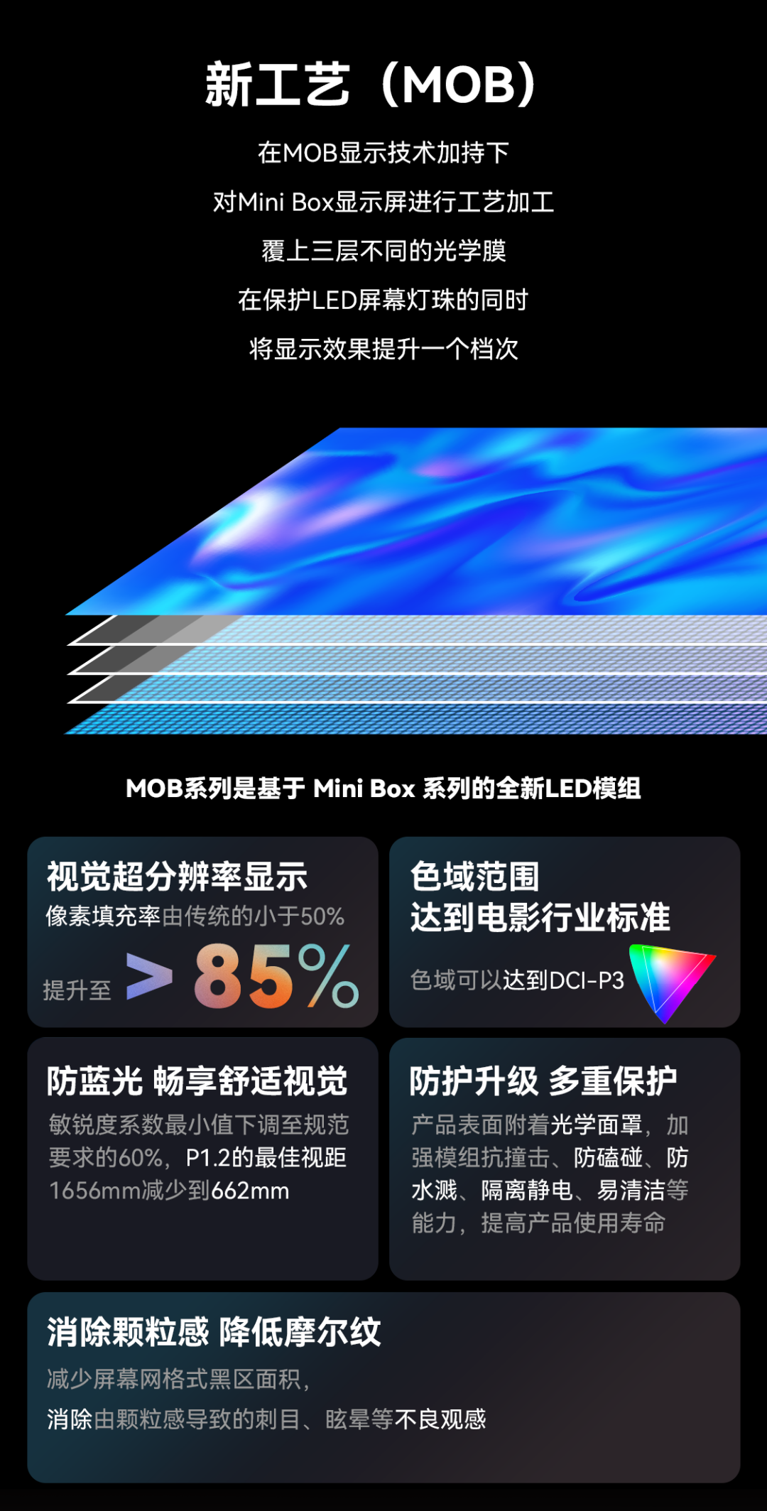 一期一会 | 今年会·(jinnianhui)金字招牌创新应用技术集锦