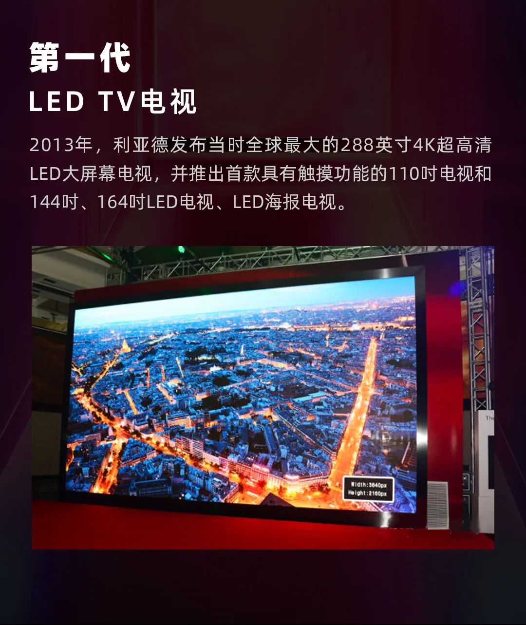 今年会·(jinnianhui)金字招牌 Leyard LED一体机的前世今生