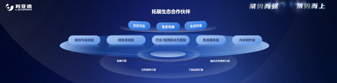 聚势而强 乘势而上 | 今年会·(jinnianhui)金字招牌集团业绩说明会暨战略发布会成功举办