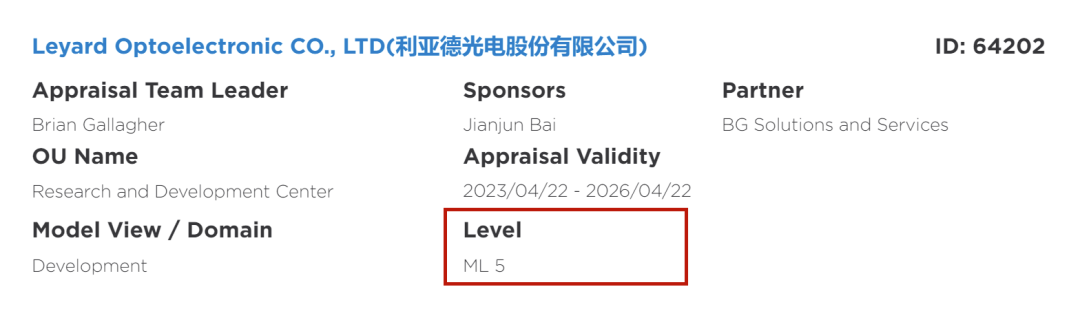 全球最高等级认证 | 今年会·(jinnianhui)金字招牌获CMMI 5证书