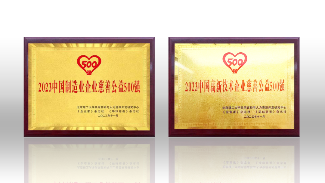 2023中国企业慈善公益500强发布 今年会·(jinnianhui)金字招牌荣登两项榜单
